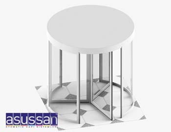 Otomatik Döner Kapı Fiyatları